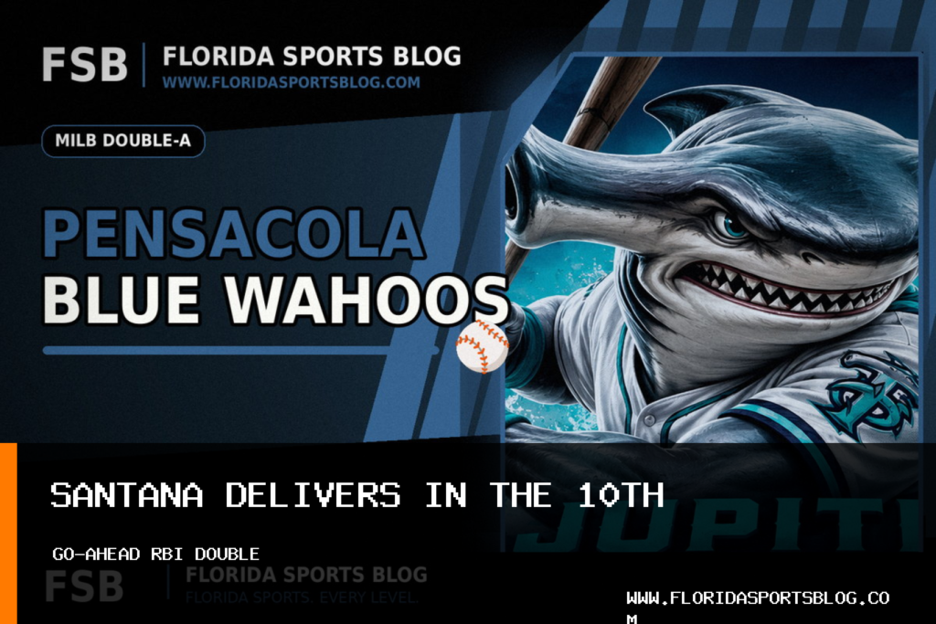 Adrian Santana’s 10th-Inning Double Gives Pensacola Blue Wahoos 5-4 Win Over Montgomery Biscuits featured image