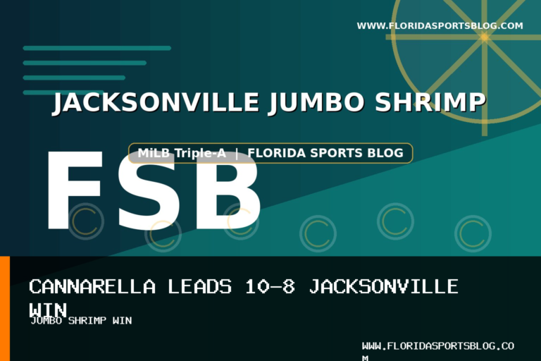 Cam Cannarella Leads Jacksonville Jumbo Shrimp Past Nashville Sounds 10-8 With Three Doubles featured image