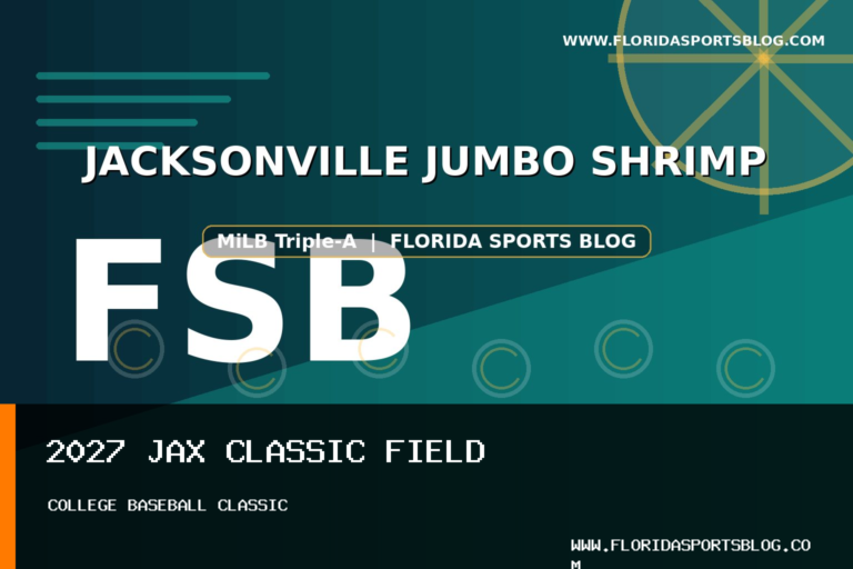 Jacksonville Jumbo Shrimp Set 2027 Field for Live Like Lou Jax College Baseball Classic featured image
