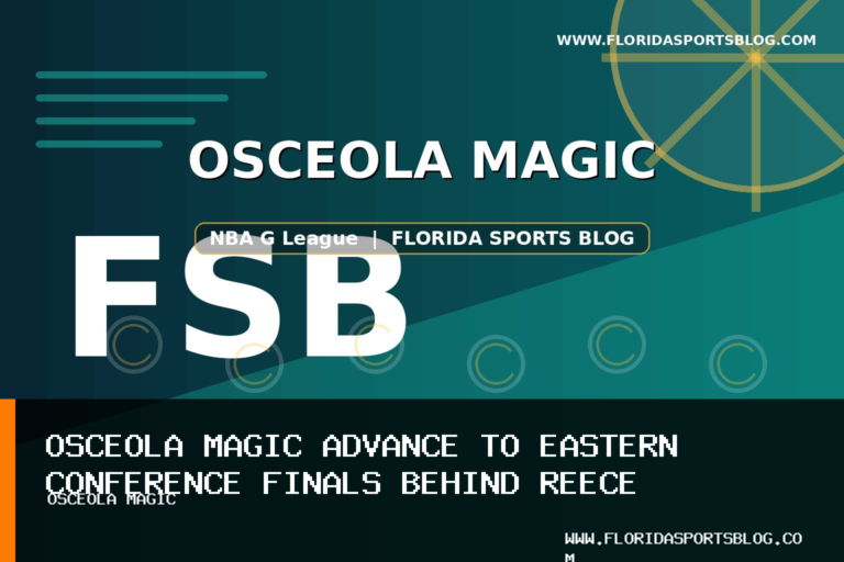 Osceola Magic Advance to Eastern Conference Finals Behind Reece Beekman’s Career-High 26 Points featured image