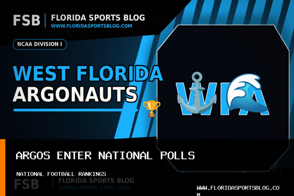 Argos Enter National Football Ranking Polls featured image