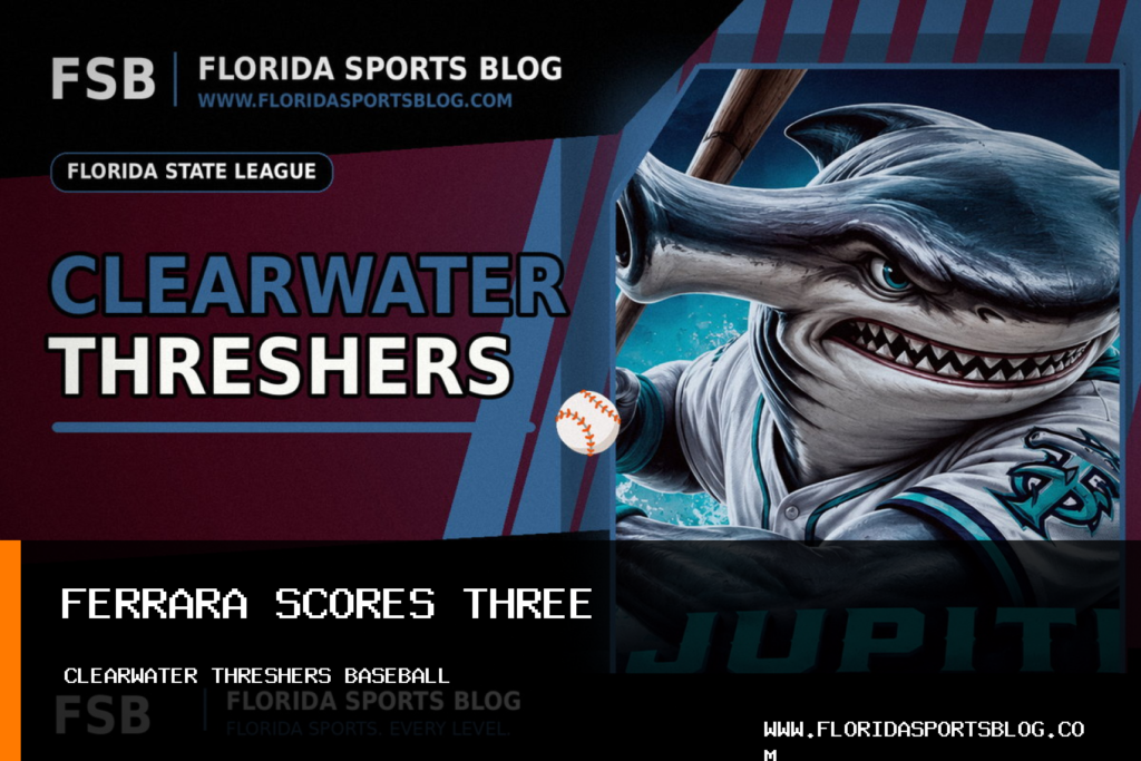 Clearwater Threshers’ Matthew Ferrara Scores Three in 7-4 Loss to Lakeland Flying Tigers featured image