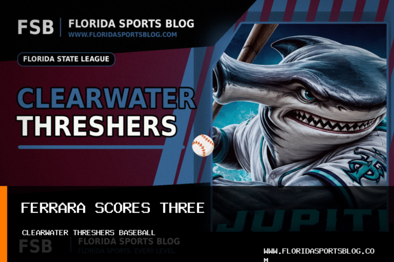 Clearwater Threshers’ Matthew Ferrara Scores Three in 7-4 Loss to Lakeland Flying Tigers featured image