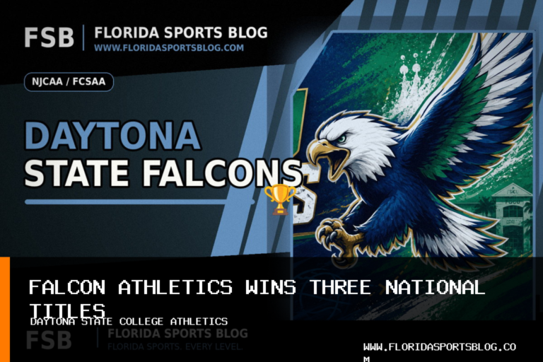 Daytona State College Athletics Notes 2025-26 National Titles in Women’s Soccer, Women’s Golf and Esports featured image
