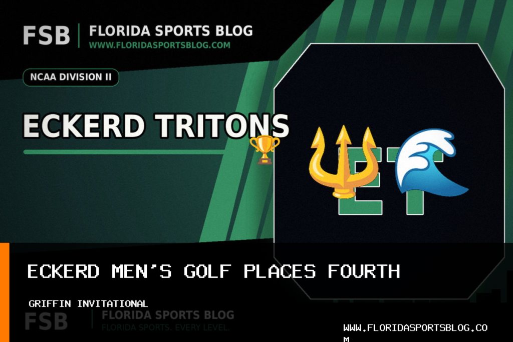 Eckerd College men's golf team posts 881 to place fourth at Griffin Invitational featured image