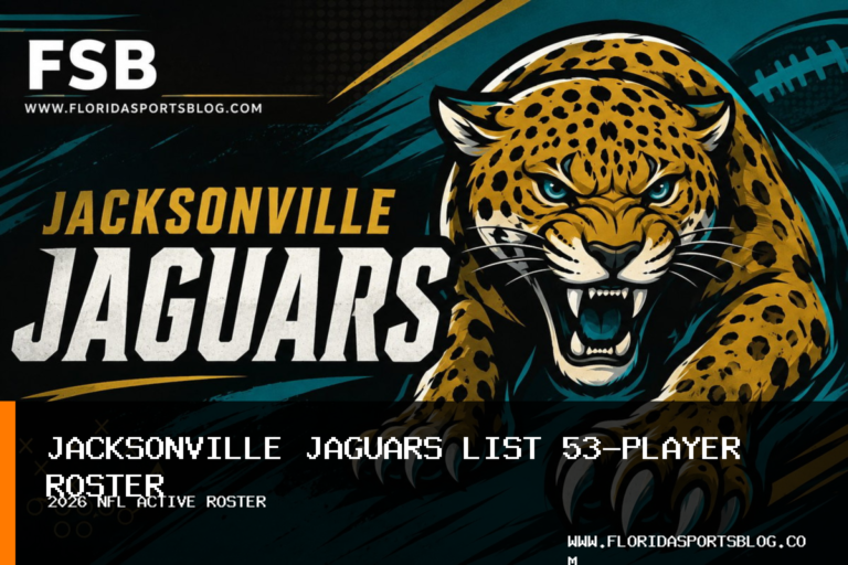 Jacksonville Jaguars announce 53-player active roster after Aug. 30 moves featured image