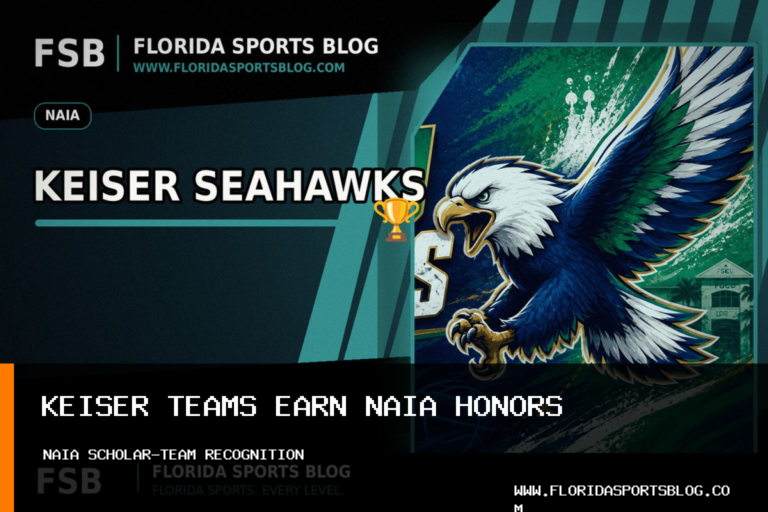Keiser University Athletics receives 2025-26 NAIA Scholar-Team recognition for 18 teams featured image
