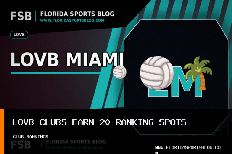 League One Volleyball's LOVB Clubs Earn 20 Spots in Triple Crown Sports' 2026 Top 100 Club Rankings featured image