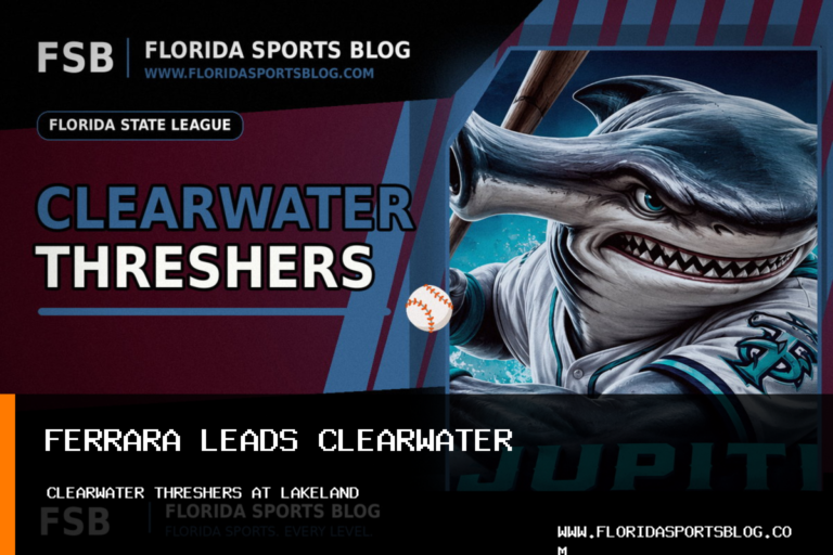 Matthew Ferrara Leads Clearwater Threshers With Two Hits in 6-5 Loss to Lakeland Flying Tigers featured image
