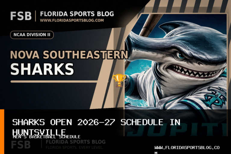 Nova Southeastern University Men's Basketball Opens 2026-27 Schedule With Huntsville Trip and 106-Game Home Streak featured image