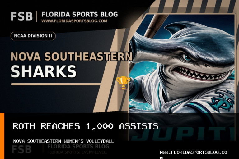 Nova Southeastern University Sharks Women's Volleyball Falls to Florida Tech as Abbie Roth Reaches 1,000 Assists featured image
