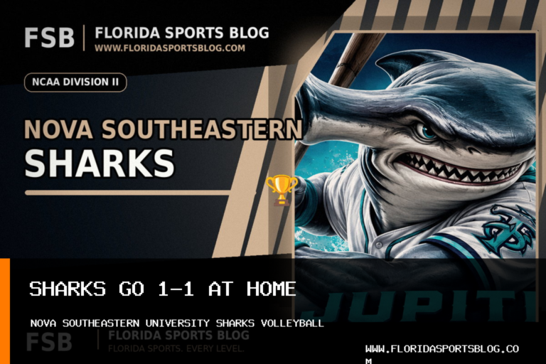 Nova Southeastern University Sharks Women’s Volleyball Goes 1-1 at Home, Moves to 1-3 in Sunshine State Conference Play featured image