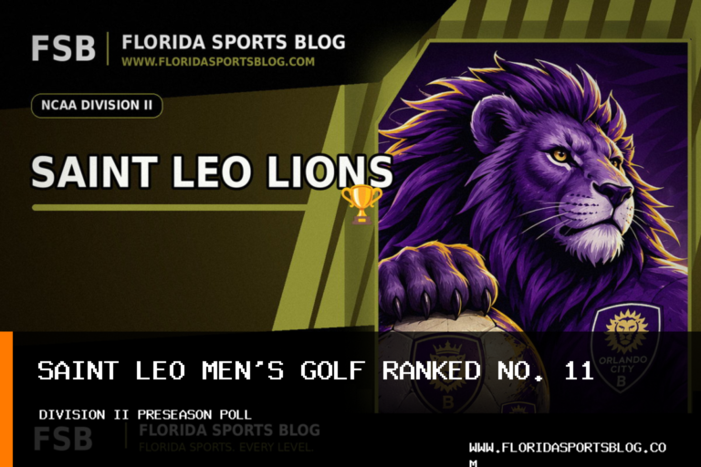 Saint Leo University men's golf earns No. 11 spot in 2026-27 Division II preseason poll featured image