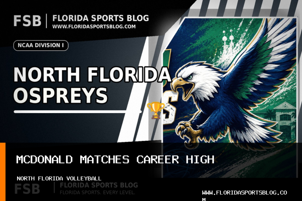 University of North Florida Volleyball: Leah McDonald Matches Career High in Loss to Georgia Southern featured image