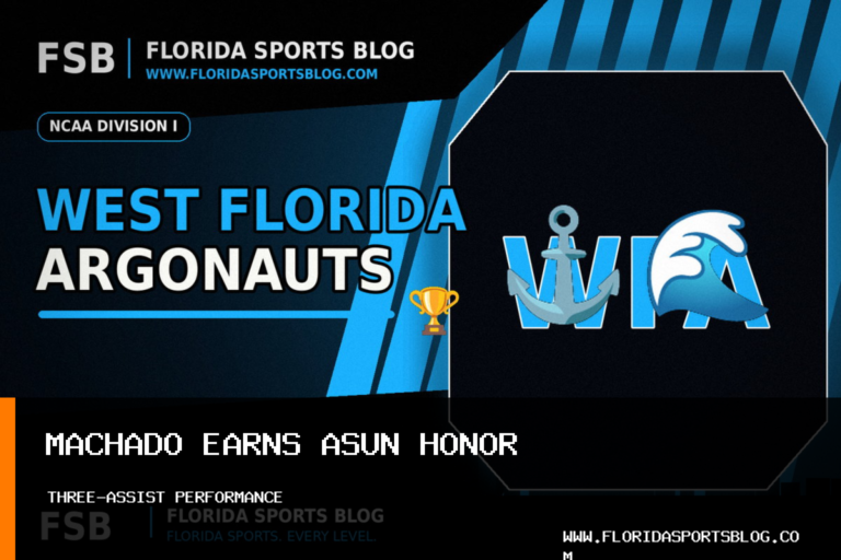 University of West Florida Athletics: West Florida Men's Soccer's Rafael Esteves Machado earns ASUN Player of the Week honors featured image