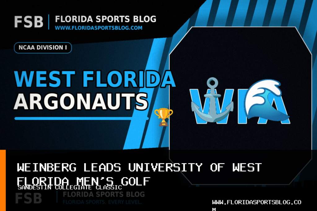 University of West Florida men's golf team takes third as Ethan Weinberg shoots 66 at Sandestin Collegiate Classic featured image