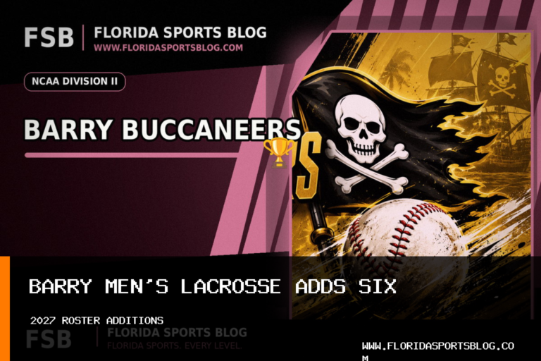 Barry University Athletics men's lacrosse team adds six to 2027 roster, Alex Williams says featured image