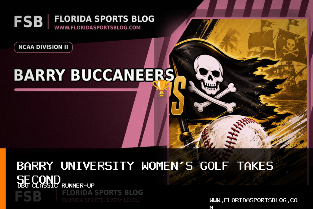 Barry University women's golf team takes second at DBU Classic as Tereza Zavrelova places third featured image