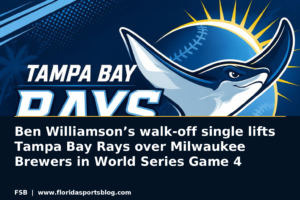 Ben Williamson’s walk-off single lifts Tampa Bay Rays over Milwaukee Brewers in World Series Game 4