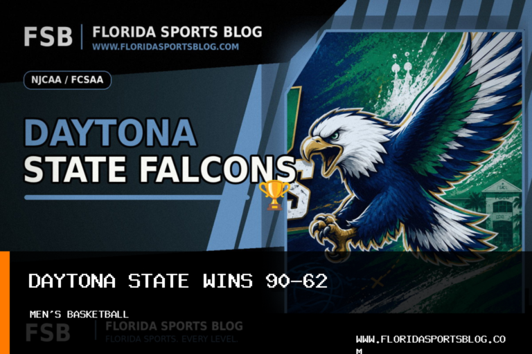 Daytona State College Men's Basketball Pulls Away for 90-62 Win Over Polk State College featured image