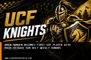 Drew Hansen becomes first UCF player with back-to-back Sun Belt weekly honors