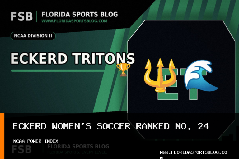 Eckerd College women's soccer team earns No. 24 spot in first NCAA Power Index ratings featured image