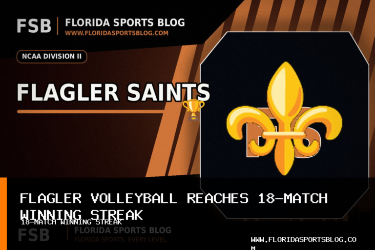 Flagler Volleyball Extends Winning Streak to 18 With Sweep of Georgia College & State University featured image