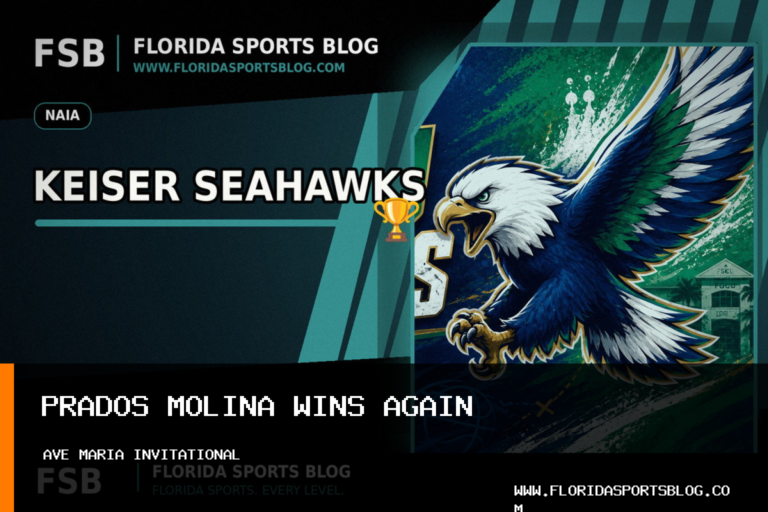 Keiser University Athletics Men's Cross Country: Iker Prados Molina Wins Ave Maria Invitational featured image