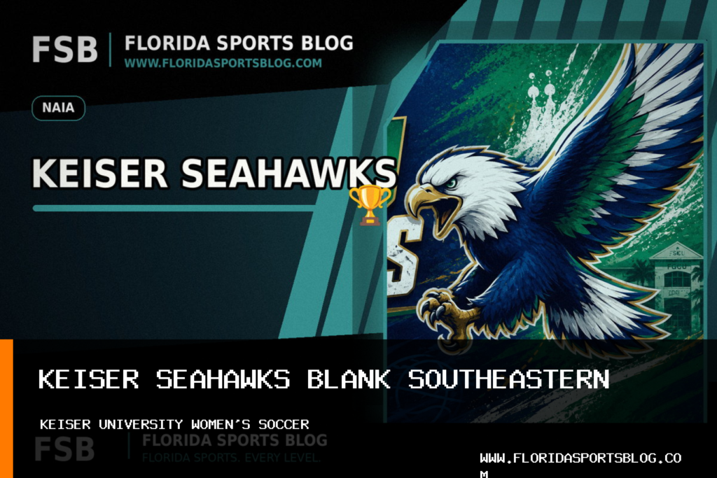 Keiser University women's soccer tops No. 12 Southeastern 3-0 behind Steingerður Snorradóttir featured image