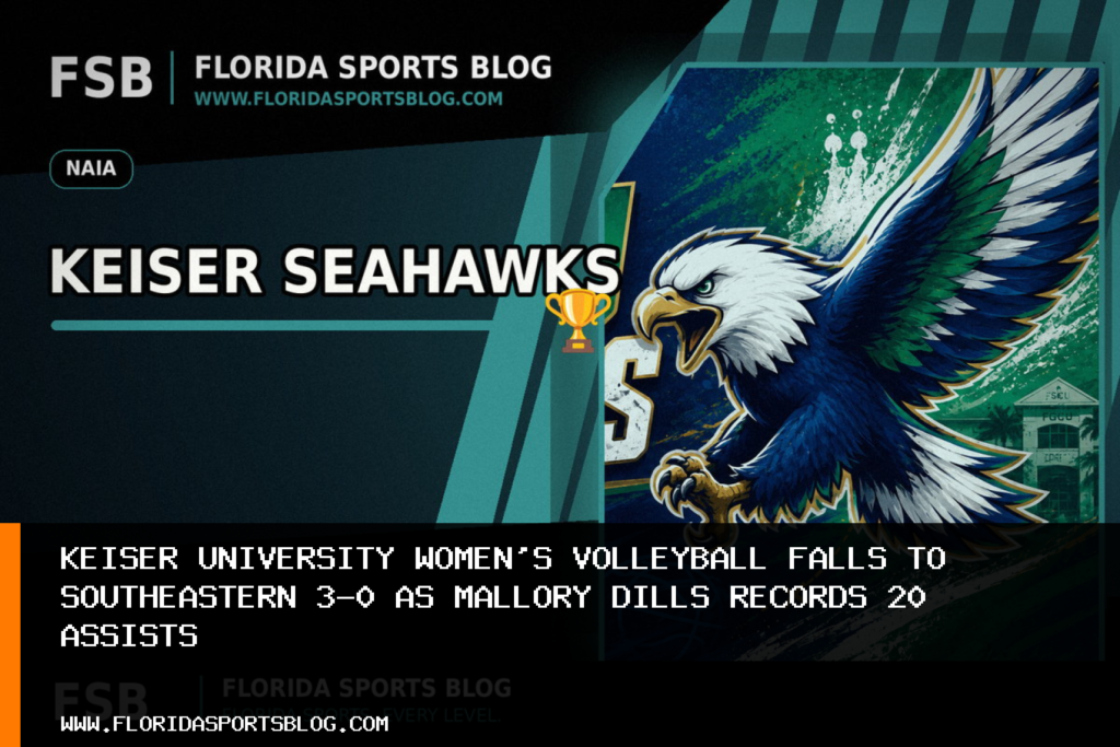 Keiser University Women’s Volleyball Falls to Southeastern 3-0 as Mallory Dills Records 20 Assists featured image