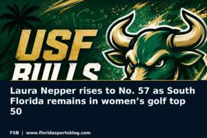 Laura Nepper rises to No. 57 as South Florida remains in women’s golf top 50