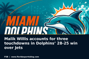 Malik Willis accounts for three touchdowns in Dolphins’ 28-25 win over Jets
