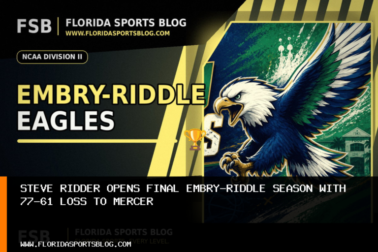 Steve Ridder opens final Embry-Riddle season with 77-61 loss to Mercer featured image