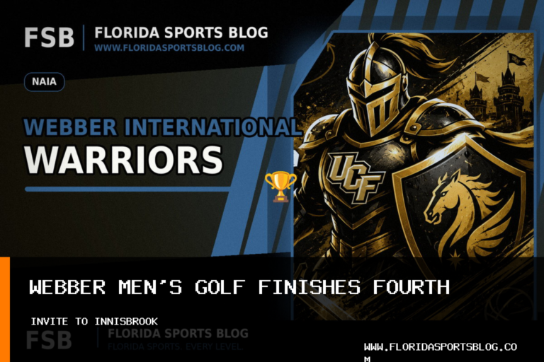 Webber International University Men's Golf Finishes Fourth at Invite to Innisbrook featured image